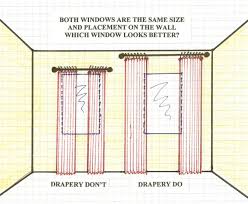 Hang Curtains