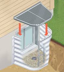 Basement Egress Window Wells Escape Code U S Waterproofing