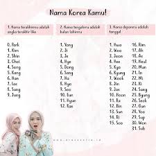 Dalam penanggalan bahasa jepang, hal itu ditulis dengan urutan : Good Morning Eonni Hmm Udah Awal Bulan Aja Nih Pasti Banyak Yang Namanya Novi Ulang Tahun Bulan Ini Nah Buat Nemenin Pagi Nama Kosakata Instagram