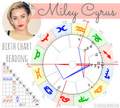 astrology marina miley cyrus birth chart reading birth