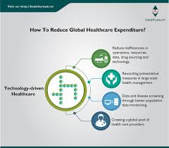 Healthureum Platform Is Designed On The Ethereum Based Blockchain Using Smart Contract Technology To Improv Technology Management Health Management Health Care
