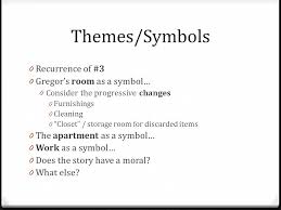 However, some of them are culturally specific and one should be careful in order not to offend anyone or be misunderstood. The Metamorphosis Quotes About Work Symbolism In The Metamorphosis Custom Paper Example Dogtrainingobedienceschool Com