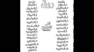 گر تو نمی‌پسندی تغییر کن قضا را. Ø´Ø¬Ø±Ø© Ø¹Ø§Ø¦Ù„Ø© Ø§Ù„Ø¹ØªÙŠØ¨ÙŠ