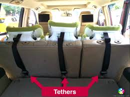 Check spelling or type a new query. Car Seat Safety Avoid These Common Mistakes For Parents Us News