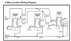 3 way dimmer switch wiring diagram valid wire fresh lutron maestro. Diagram Ms Ops5m Wiring Diagram Lutron Occupancy Sensor Switch 3 Way Mh Full Version Hd Quality Way Mh Diagramrt Mikrokosmos Cm It