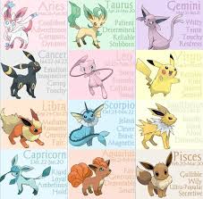 There Should Be A Zodiac Pokemon And It S Different Forms Come Out Each Month But When You Catch It It Stays That Month In 2020 Anime Zodiac Zodiac Star Signs Zodiac