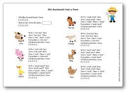 Each verse of the song changes the name of the animal and its. Old Macdonald Had A Farm Song Lyrics Flashcards And Games Old Macdonald