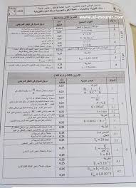 معايرة حمض اللاتيك و دراسة عمود كروم فضة. ØªØµØ­ÙŠØ­ Ø§Ù„Ø§Ù…ØªØ­Ø§Ù† Ø§Ù„ÙˆØ·Ù†ÙŠ Ù„Ù„ÙÙŠØ²ÙŠØ§Ø¡ ÙˆØ§Ù„ÙƒÙŠÙ…ÙŠØ§Ø¡ 2019 Ø§Ù„Ù…Ù†ÙŠØ±
