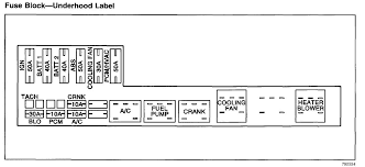 A wiring diagram is a streamlined standard pictorial depiction of an electric circuit. 95 Cavalier Fuse Diagram Trailer Ke Wiring Diagram Furthermore B And W Tow Bege Wiring Diagram