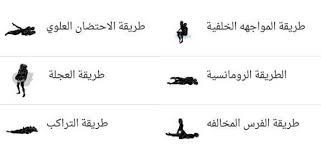 العلاقة الزوجية عند المتزوجة و النشوة عند المطلقة Publications Facebook