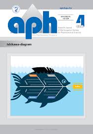 Inquiry into kavanaugh draw fire from democrats. Advances In Drug Release Investigations Trends And Developments For Dissolution Test Media Acta Pharmaceutica Hungarica