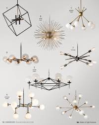 Shades Of Light Effortlessly Chic 2019 Float Drum Chandelier