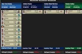 The idea for most of these is that teams like the chicago bulls, indiana pacers, sacramento kings, and orlando magic want to move up and select either anthony edwards or lamelo ball with the number 1 pick. Knicks Fan Creates A Ridiculous Trade Scenario Using Espn Trade Machine Bleacher Report Latest News Videos And Highlights