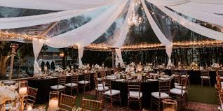Destin gulfgate, ideal location for your beach wedding in destin. Florida Wedding Venues Price Top 815 Venues Wedding Spot