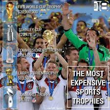 851 Stanley Cups 1 World Cup Trophy Worldcup Fifa Soccer Futbol Football Nfl Nba Nhl Mlb Wo World Cup Trophy Nfl Trophy Soccer