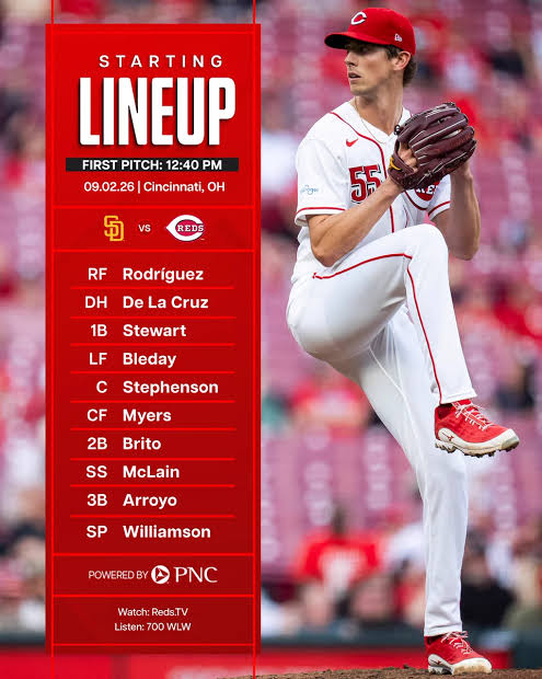 Cincinnati Reds (@Reds) / X