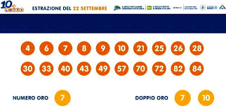 L'estrazione del lotto, superenalotto e 10elotto di oggi, sabato 10 ottobre, con i numeri vincenti estratti per le tre lotterie italiane. Estrazioni Lotto E Superenalotto Oggi Martedi 22 Settembre 2020 Numeri E Quote