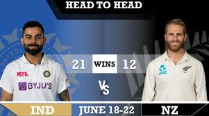Ibc24, india vs new zealand world cup 2019 highlights, icc world cup 2019 live #indiavsnewzealand#iccworldcup2019. India Vs New Zealand Wtc Final Dream11 Team Prediction Fantasy Tips Top Picks Playing Xi Updates Weather Pitch Report For Today S Ind Vs Nz Wtc Final 2021 Cricnerds