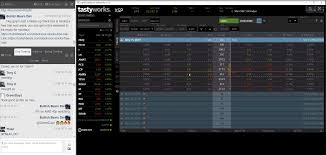 Today Was A Great Day On Roku Amd Lunch Hour Kinda Quiet Now But We Are Still In Here Doing Our Thing And Swing Trading Stock Market Training Stock Market