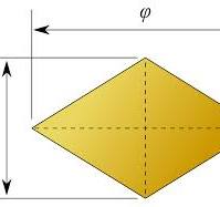 Golden rhombus - Wikipedia