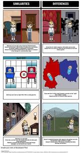 Pin On Class Displays 2