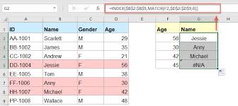 Although vlookup queries vertically across the column and has a few other limitations, microsoft keeps updating its excel lookup features to expand the lookup functionalities. How To Vlookup Values From Right To Left In Excel