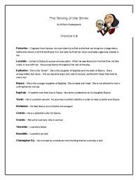 The Taming Of The Shrew Characters Worksheets Teaching