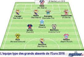 Guide saison par saison pour les championnats d'europe de l'uefa incluant matches, classements et extraits vidéo. La Liste Des 23 Grands Absents De L Euro 2016 Et Son Equipe Type Football Maxifoot