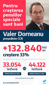 „desființarea pensiilor speciale ale primarilor nu reprezintă o urgență, pentru că oricum nu se acordă. Pensia PreÈ™edintelui Ccr Valer Dorneanu A Crescut Cu 10 000 De Lei Intr Un An
