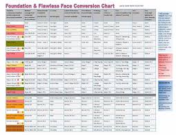 Foundation Conversion Chart With Undertones In 2019 Mary