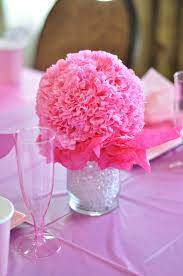 Since they aren't simple beautifications. 5 Popular Indian Wedding Flowers That Have Reaffirmed Their Presence