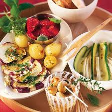 Kleines Antipasti Bufett Rezept Rezepte Lebensmittel Essen Kuchengottin