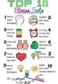 The healthy for life educational experiences offer employers a dynamic, interactive curriculum that teaches about healthy food, cooking skills, grocery shopping and overall wellbeing. Why Is Exercise Important For A Healthy Lifestyle Exercise Poster