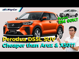 Semua varian myvi 2018 serba baru ini akan dilengkapi dengan ciri abs dengan ebd serta vehicle stability control (vsc) sebagai ciri standard. 4 Model Kereta Paling Penting Keluaran 2020 Perodua Myvi Style Dan Banyak Lagi Wapcar