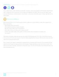 Some of the material you'll be assessed on includes knowing the. Fillable Online Activity Exploring The Four Leadership Styles Fax Email Print Pdffiller