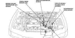 1995 honda civic will not start engine problem 1995 honda civic 4 cyl front wheel drive 204000 miles i just rebuilt my honda engine 1.5l in my 1995 civic engine. Diagram 2009 Honda Accord Engine Diagram Full Version Hd Quality Engine Diagram Tawndiagram Radd Fr