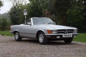Image result for Astral Silver 1980 Mercedes