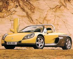 Image result for Orange 1995 Renault