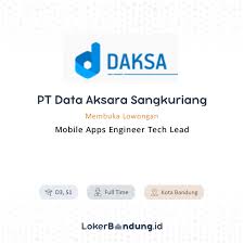 Lihat loker lainnya di lokersumedang.com. Loker Sumedang S1 Lowongan Kerja Btpn Syariah Informasi Lowongan Kerja Lowongan Kerja Saung Teko Sumedang