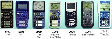 Easy to use and 100% free! The Evolution Of Graphic Calculators Produced By Texas Instrument Ti Download Scientific Diagram