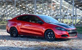 2015 Dodge Dart Wallpapers Dodge Dart Dodge Dart Gt 2015 Dodge Dart