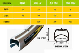 the complete bicycle tire size guide