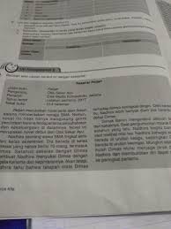 Check spelling or type a new query. Sebutkan Ciri Ciri Teks Ulasan Resensi Petjah Lukisan