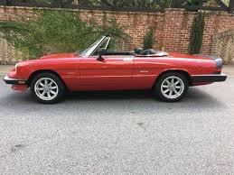 Image result for Venetian Red 1986 Alfa-Romeo