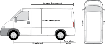 Download Php Cs 8b380 Id Token Yavlei648 Peugeot Expert Vehicule Utilitaire Berlingo Citroen