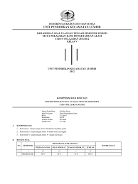 Sejauh ini ada beberapa metode pengelompokan, yaitu 2,3,4,5,6 klasifikasi makhluk hidup merupakan suatu kegiatan untuk mengelompokan makhluk hidup menjadi golongan atau unit yang lebih kecil. Kisi Kisi Dan Soal Uts Ipa Kls V Smt I 20112012