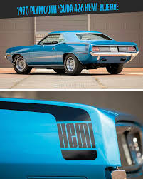 Image result for Blue Fire 1970 Plymouth