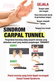 Sejatinya, rasa kebas atau kesemutan pada bibir pasti pernah dialami oleh semua orang, dan umumnya dapat menghilang dengan sendirinya. Klinik Rosli Adakah Anda Mengalami Masalah Tangan Kebas Facebook