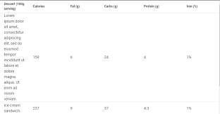 Responsive pricing tables using only html. Feature Request Enable Ellipsis On Columns Of A Data Table Vuetify