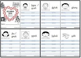 Jangan lupa menggunakan menu daftar isi untuk memudahkan. Contoh Essay Ilmiah Terbaik